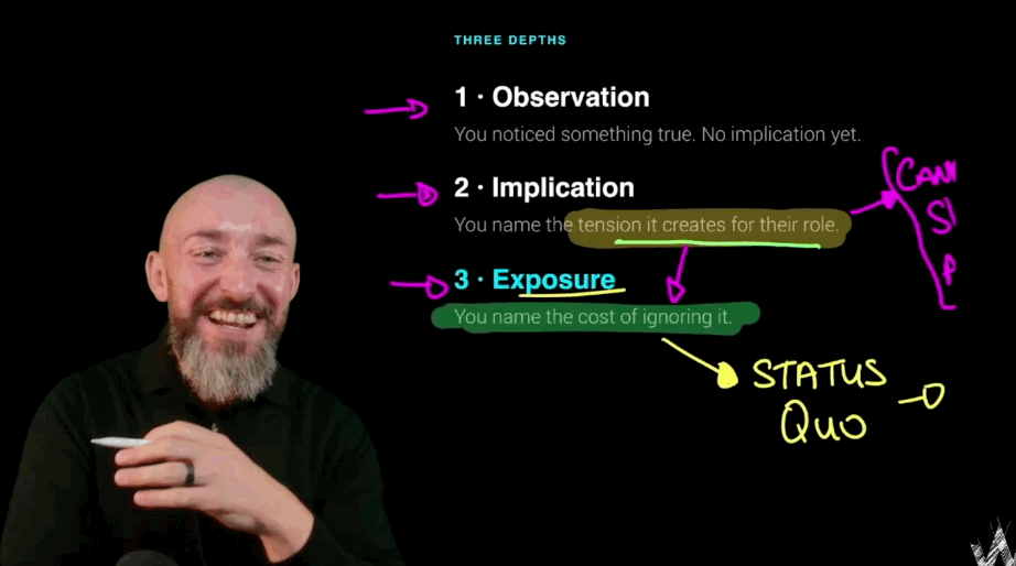 Shane McGrath laughing while unpacking the three depths of empathy in a live session