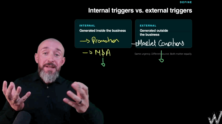 Shane McGrath teaching internal versus external triggers on a lightboard